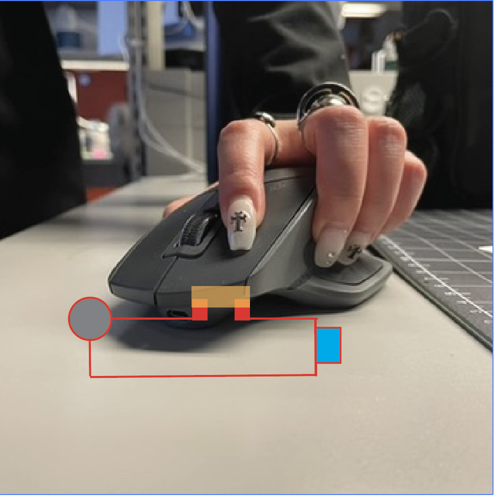 When a person presses down on the left-click button on the mouse the copper and wire will touch, this will trigger the LED light to turn on.